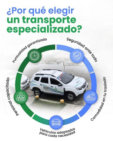 vehiculo de salud 5 vehiculo de salud 5